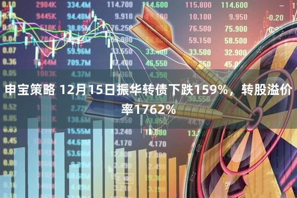申宝策略 12月15日振华转债下跌159%，转股溢价率1762%