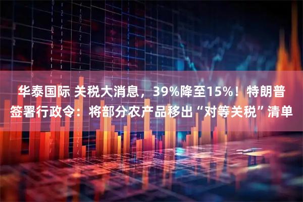 华泰国际 关税大消息，39%降至15%！特朗普签署行政令：将部分农产品移出“对等关税”清单